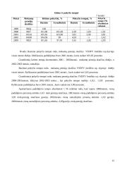 Statistinis tyrimas: mokamos pensijos Valstybinio socialinio draudimo fondo valdybos (VSDFV) Joniškio rajone 15 puslapis