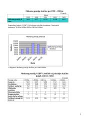 Statistinis tyrimas: mokamos pensijos Valstybinio socialinio draudimo fondo valdybos (VSDFV) Joniškio rajone 6 puslapis