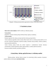 Statistinis tyrimas: mokamos pensijos Valstybinio socialinio draudimo fondo valdybos (VSDFV) Joniškio rajone 7 puslapis
