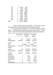 Statistinis tyrimas: namų ūkiai 6 puslapis