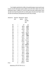 Statistinis tyrimas: namų ūkiai 8 puslapis