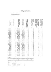 Statistinis tyrimas: namų ūkiai 10 puslapis