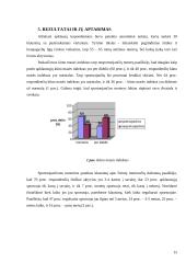 Širdies ir kraujagyslių ligų rizikos veiksniai ir fizinis aktyvumas 14 puslapis