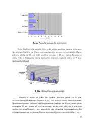 Širdies ir kraujagyslių ligų rizikos veiksniai ir fizinis aktyvumas 15 puslapis