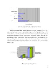 Širdies ir kraujagyslių ligų rizikos veiksniai ir fizinis aktyvumas 16 puslapis