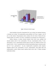 Širdies ir kraujagyslių ligų rizikos veiksniai ir fizinis aktyvumas 18 puslapis