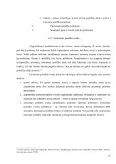 Teismo pareiga išsamiai ištirti (išnagrinėti) baudžiamąją bylą 15 puslapis