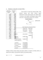 Ūkio statistika ir ekonometrija: namų biudžeto tyrimas 20 puslapis