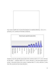 Ūkio statistika ir ekonometrija: namų biudžeto tyrimas 9 puslapis