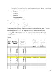 Namų ūkio duomenų analizė 10 puslapis