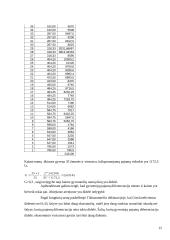 Namų ūkio duomenų analizė 14 puslapis