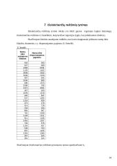 Namų ūkio duomenų analizė 19 puslapis
