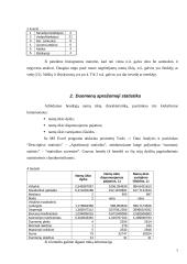 Namų ūkio duomenų analizė 6 puslapis