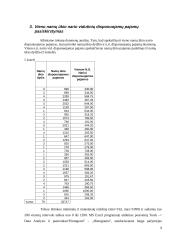 Namų ūkio duomenų analizė 8 puslapis
