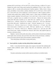 Utenos apskrities visų ūkių vasarinių miežių plotų, derliaus ir derlingumo statistinė apskaita ir analizė 13 puslapis