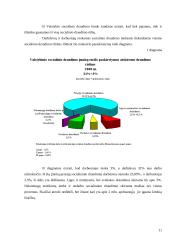 Valstybinio socialinio draudimo sistemos tobulinimo Lietuvoje galimybės 11 puslapis