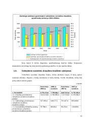 Valstybinio socialinio draudimo sistemos tobulinimo Lietuvoje galimybės 14 puslapis