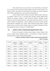 Valstybinio socialinio draudimo sistemos tobulinimo Lietuvoje galimybės 16 puslapis