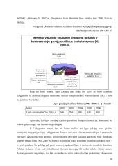 Valstybinio socialinio draudimo sistemos tobulinimo Lietuvoje galimybės 18 puslapis