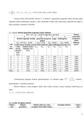 Veiklos kūrimo ir vykdymo organizavimas 9 puslapis