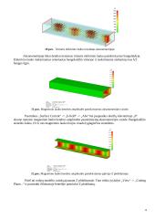 Bangolaidžio charakteristikų tyrimas paketu "CST Microwave Studio" 4 puslapis