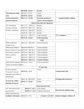 Krašto apsaugos savanorių pajėgos tarptautinėse misijose 8 puslapis