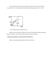 Minkštų baldų gamybos technologija 11 puslapis