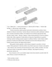 Minkštų baldų gamybos technologija 12 puslapis