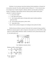 Minkštų baldų gamybos technologija 9 puslapis