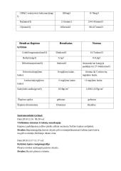 Mokomoji neatidėliotinos pagalbos ir intensyviosios slaugos istorija 4 puslapis