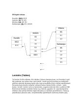 Duomenų bazės projektas: Banko kliento sąskaitų duomenų bazė 11 puslapis
