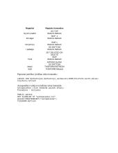 Duomenų bazės projektas: Banko kliento sąskaitų duomenų bazė 19 puslapis