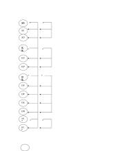 Duomenų bazės projektas: Banko kliento sąskaitų duomenų bazė 10 puslapis