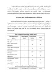 Profesinės veiklos praktikos ataskaita: kineziterapija 8 puslapis