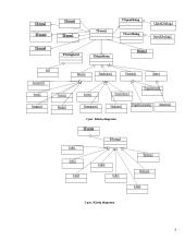 Programos "Struktūros" projektavimas 5 puslapis
