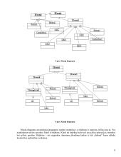 Programos "Struktūros" projektavimas 6 puslapis