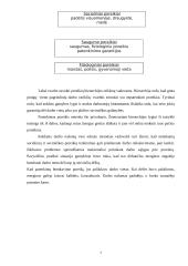 Asmenybės pažinimas 7 puslapis