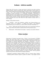 Asmenybės sutrikimai 11 puslapis