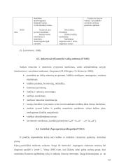Autizmo samprata, raida, sutrikimo paplitimas 12 puslapis