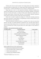 Bendradarbiavimo su darbuotojais psichologiniai aspektai 9 puslapis