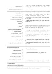 Bendrovių likvidavimo pagrindai, likvidatoriaus įgaliojimai 16 puslapis