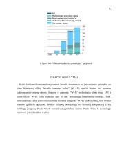 Bevielio interneto technologija 12 puslapis