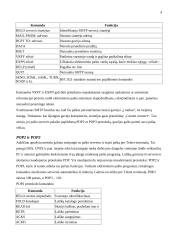 Elektroninio pašto protokolai 4 puslapis