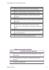 Elektroninio pašto esmė 9 puslapis