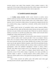 Filialai ir atstovybės 6 puslapis