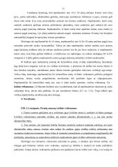 Fiziniai asmenys bei jų teisnumas ir veiksnumas 11 puslapis