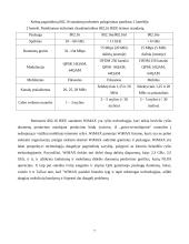 IEEE 802.16 bevielio ryšio standartas 7 puslapis