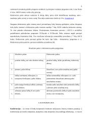 Interneto resursai 6 puslapis