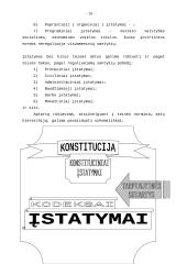 Įstatymo formos samprata 19 puslapis