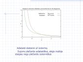 Izoprocesai 6 puslapis